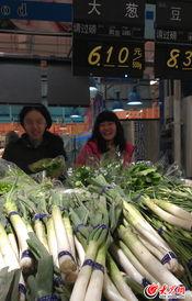 济南大葱价格最新爆料,最新市场行情揭秘  第1张